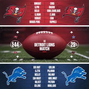 Tampa Bay Buccaneers vs Detroit Lions match player stats